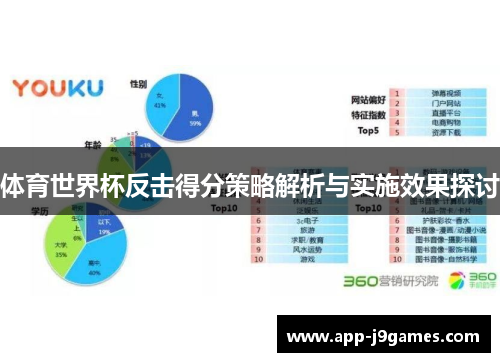 体育世界杯反击得分策略解析与实施效果探讨