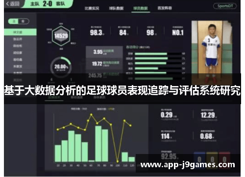 基于大数据分析的足球球员表现追踪与评估系统研究