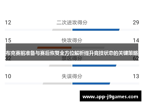 布克赛前准备与赛后恢复全方位解析提升竞技状态的关键策略