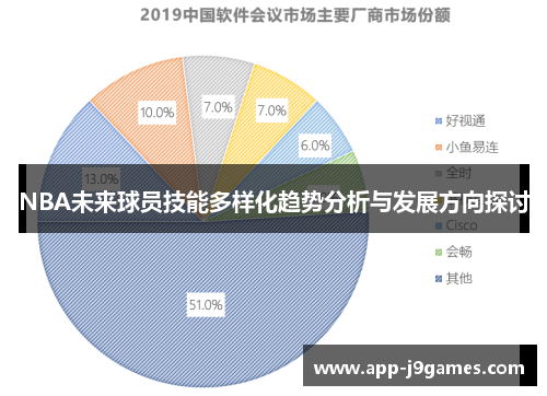 NBA未来球员技能多样化趋势分析与发展方向探讨
