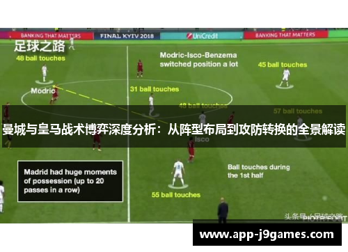 曼城与皇马战术博弈深度分析：从阵型布局到攻防转换的全景解读