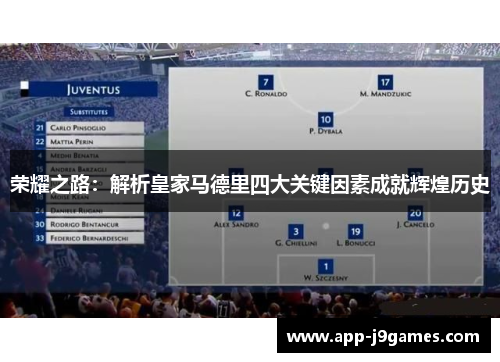荣耀之路：解析皇家马德里四大关键因素成就辉煌历史