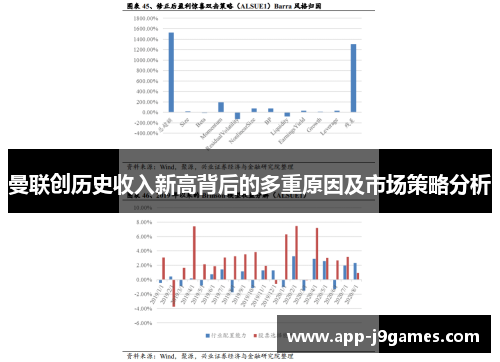 曼联创历史收入新高背后的多重原因及市场策略分析