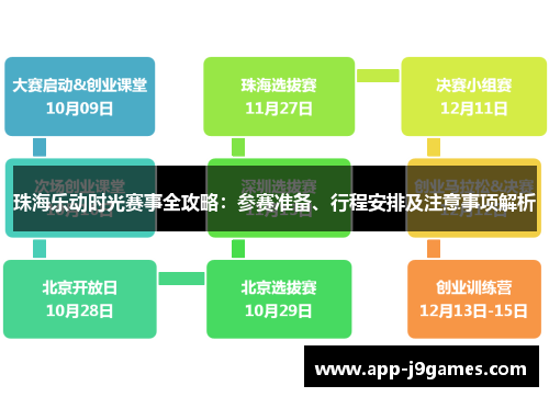 珠海乐动时光赛事全攻略：参赛准备、行程安排及注意事项解析