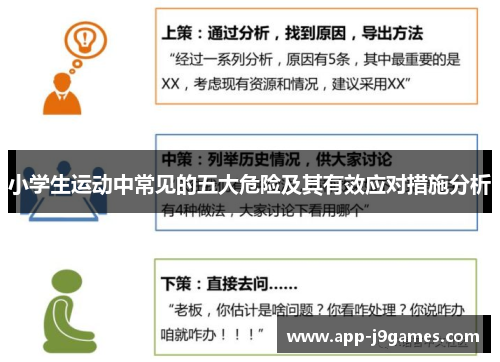小学生运动中常见的五大危险及其有效应对措施分析