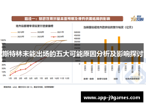 斯特林未能出场的五大可能原因分析及影响探讨